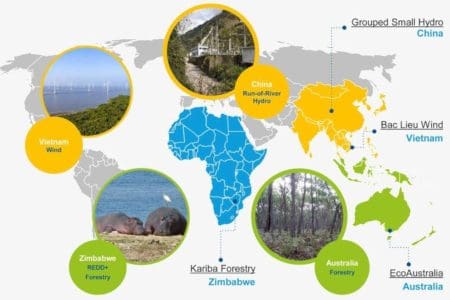 All World Expeditions Trips Carbon Neutral